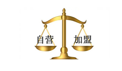 開皮膚管理店加盟？自營？